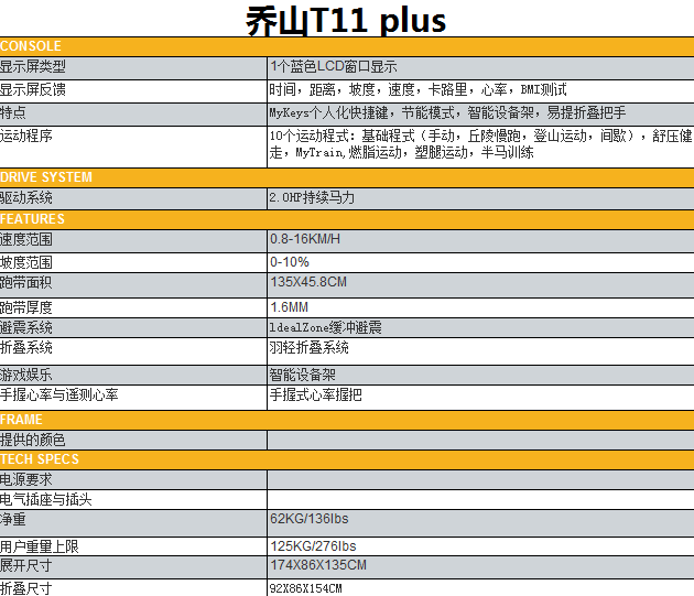 T11PLUS+.png
