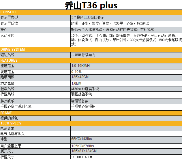 T36 PLUS+.png